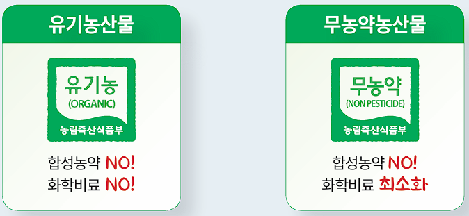 인증 마크 사진