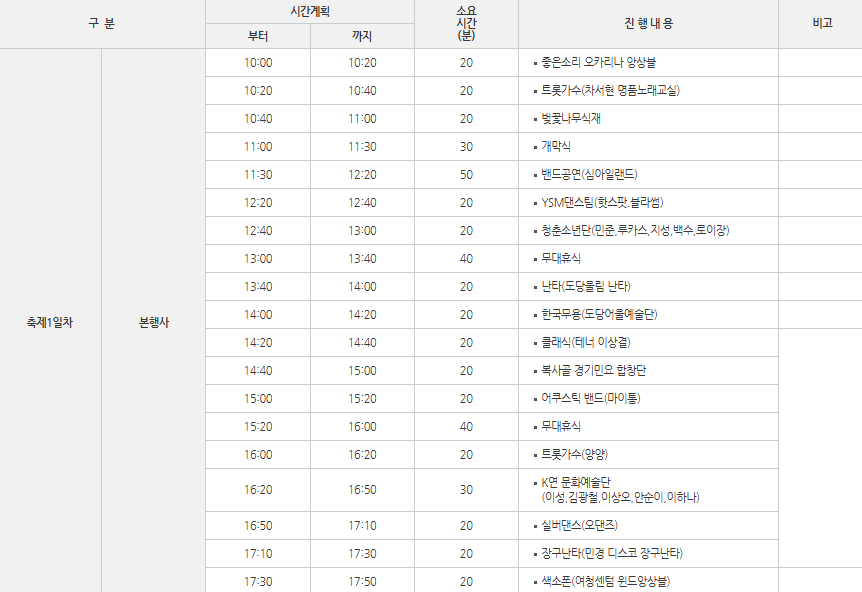 부천 도당산 벚꽃축제 주차 맛집 일정코스 꿀팁 총정리