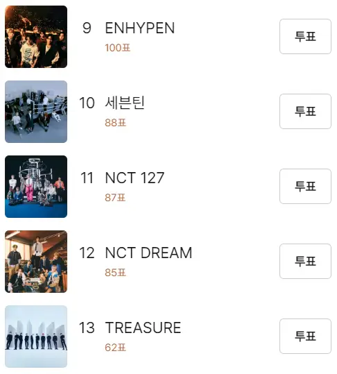 제38회-골든디스크-어워즈-남자-인기상-후보