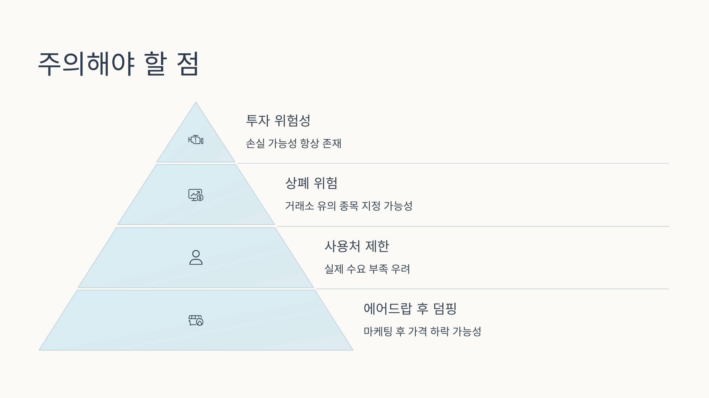 🚨 에스티피 코인 시세와 전망은? 바이낸스 상장부터 유의사항&middot;상폐 가능성! 🎯