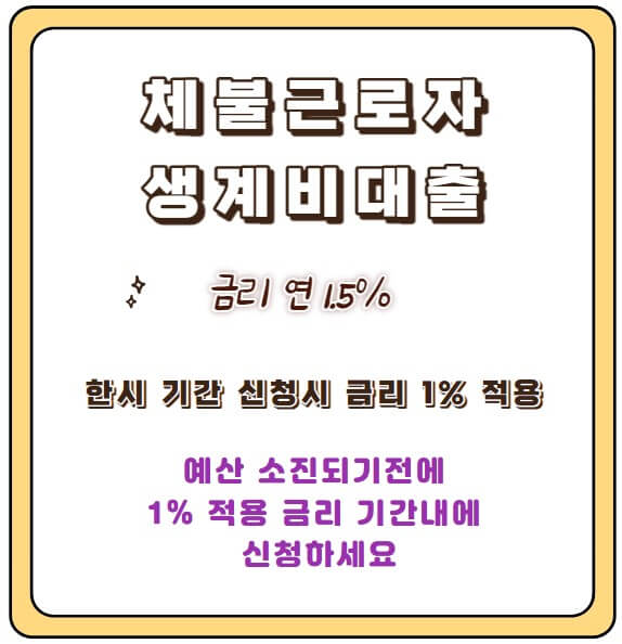 체불근로자 생계비 대출