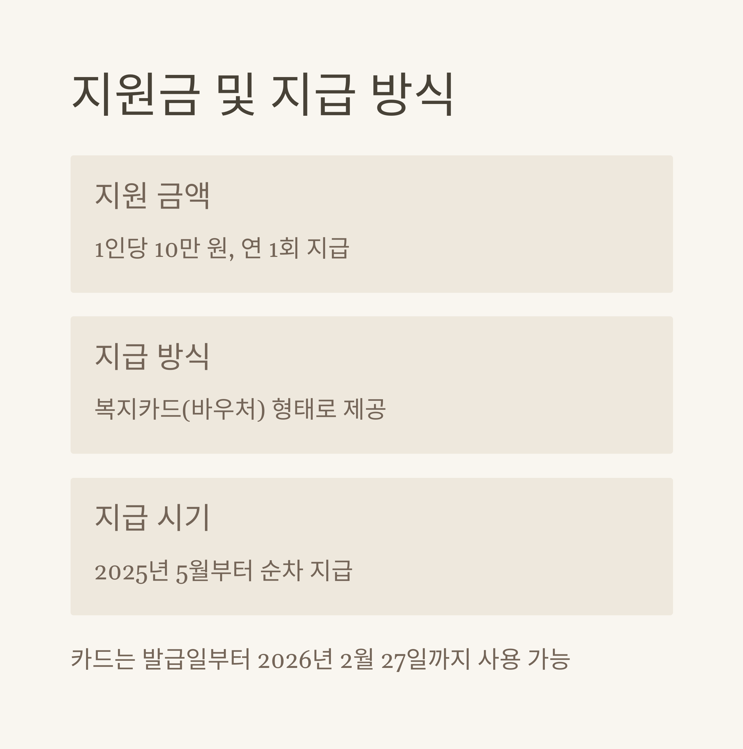 강원도 다자녀 입학지원금 지급 금액 및 방식