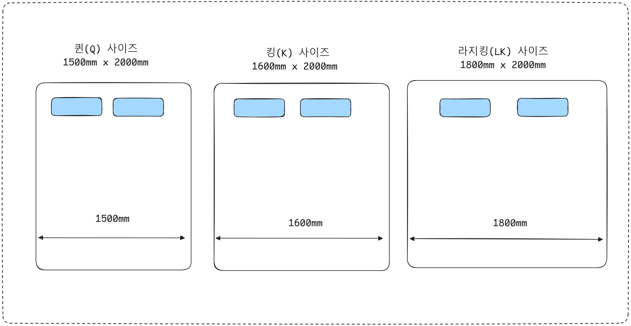 퀸(Queen) / 킹(King) / 슈퍼 킹(Super King)