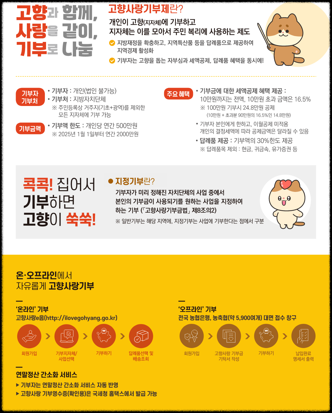 고향사랑기부 카드뉴스