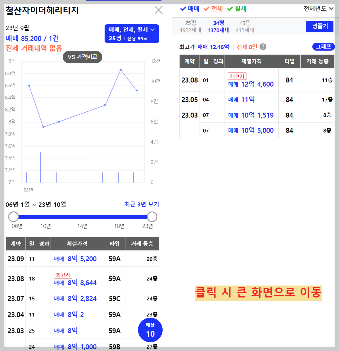 트리우스 광명,베르몬트로 광명 (광명 뉴타운 2구역) 일반분양 청약 정보 (일정, 분양가, 입지분석)