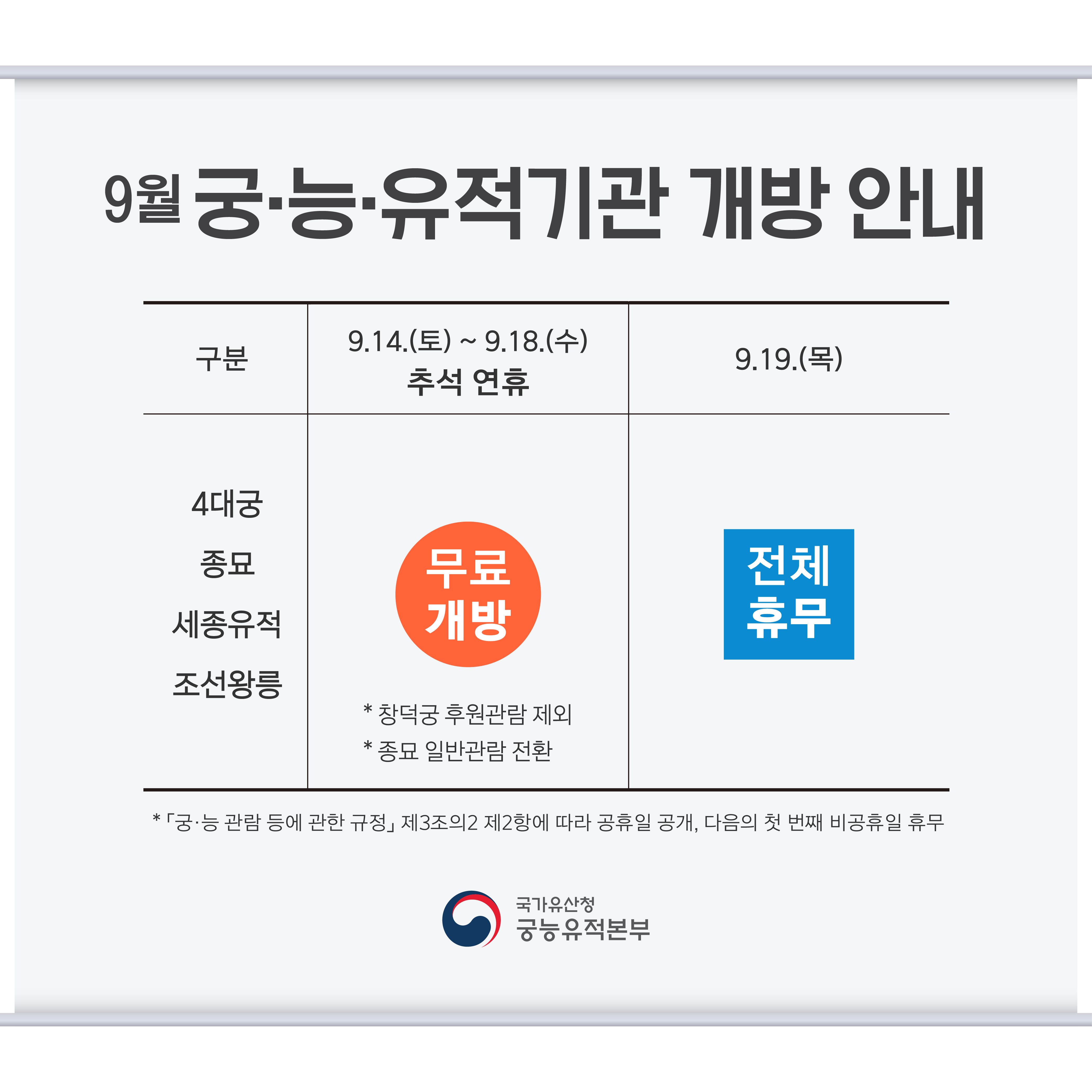 창경궁 야간개장