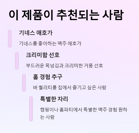 기네스 나이트로서지 맥주