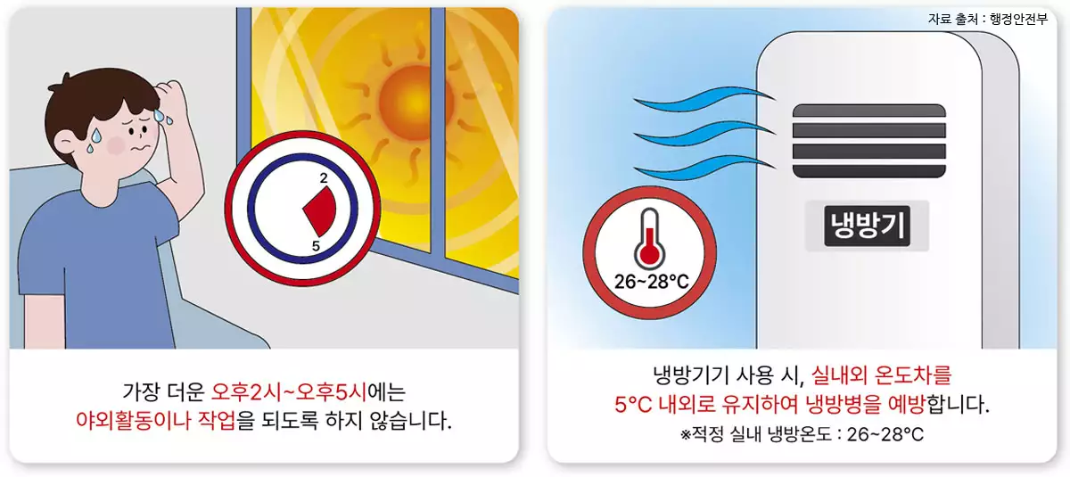 폭염시 행동요령2