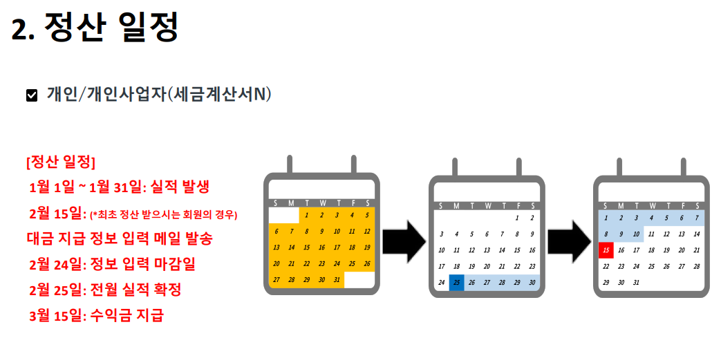 쿠팡파트너스 하는법 : 가입부터 수익, 승인, 정산까지 완벽정리