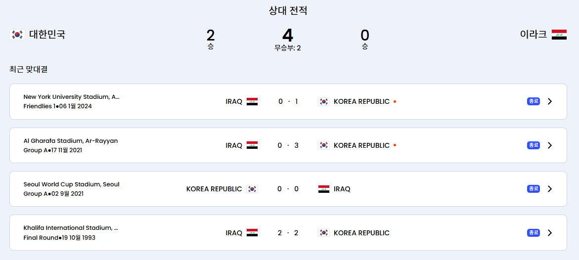 ํ๊ตญ ์ด๋ผํฌ ์ถ๊ตฌ ์ค๊ณ