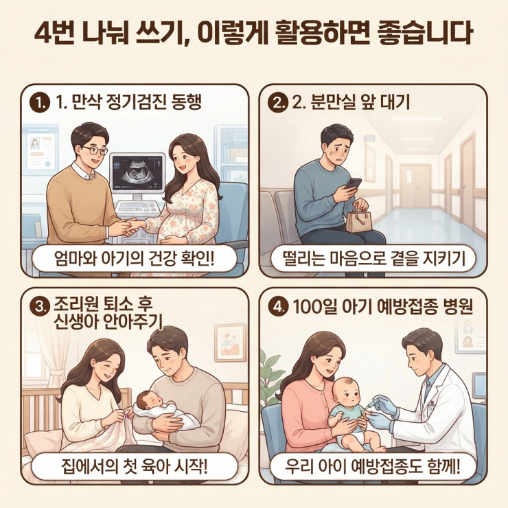 2026 배우자 출산전후휴가 기간_4번 나눠 쓰기, 이렇게 활용
