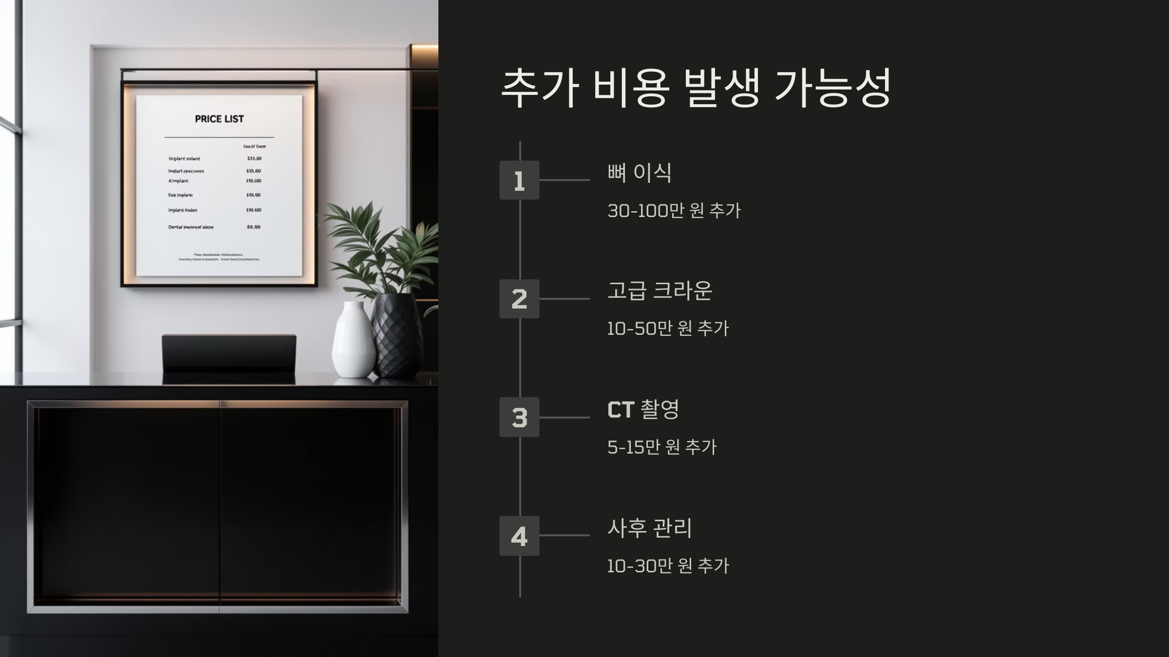 추가 비용 발생 가능성