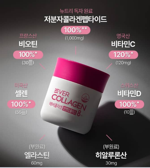 에버콜라겐 인앤업 플러스 이미지