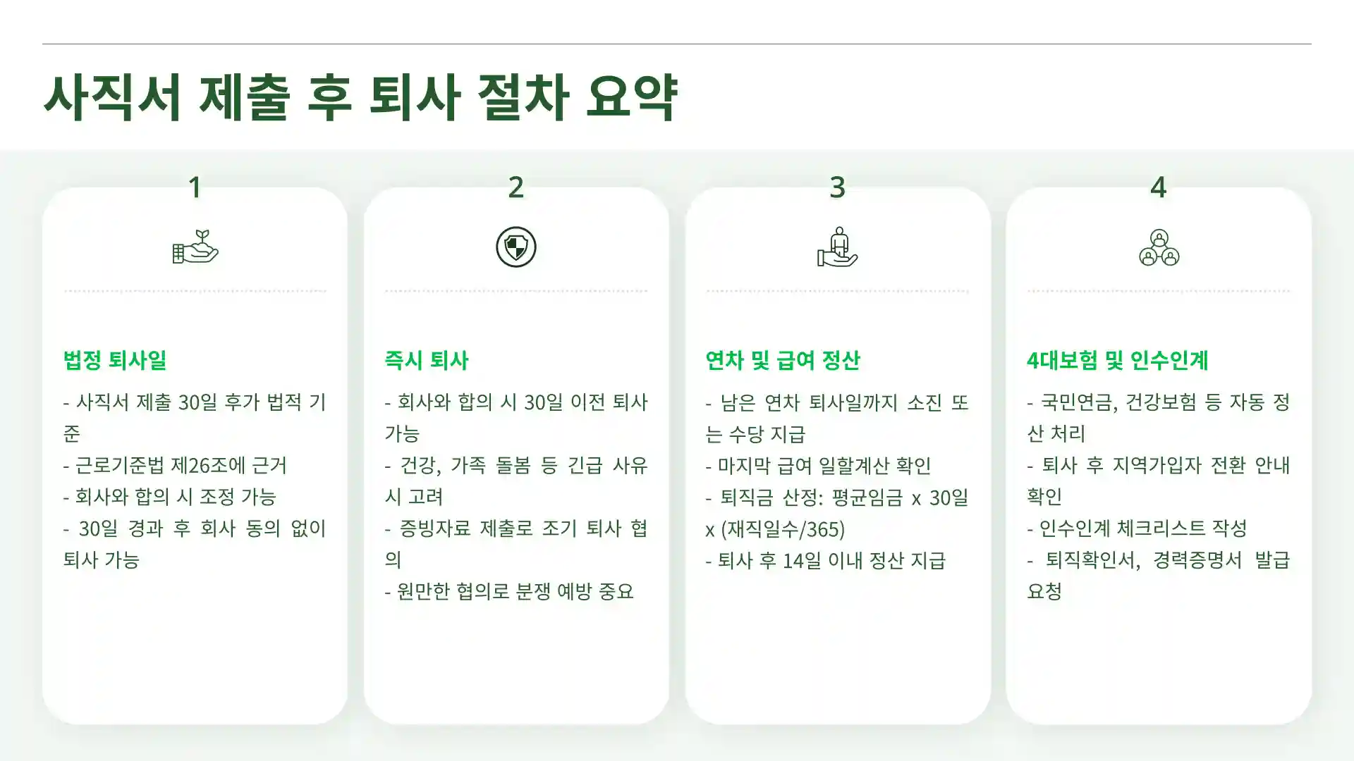 사직서 제출후 퇴사일