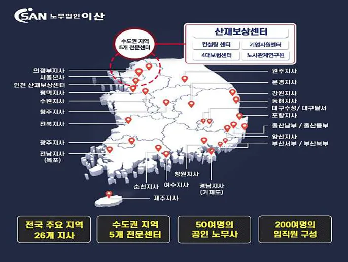 노무법인이산 부산북부지사