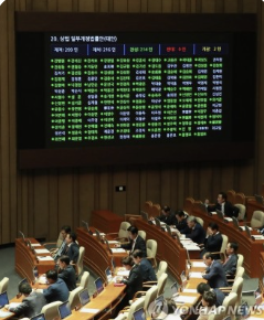 상법 개정의 직접적인 수혜주