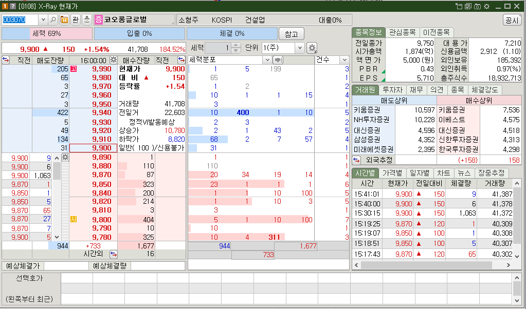 코오롱글로벌 PBR