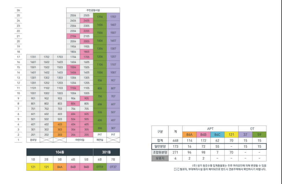 대구 수성구 범어동 대구범어아이파크 단지 배치도와 동호 배치도