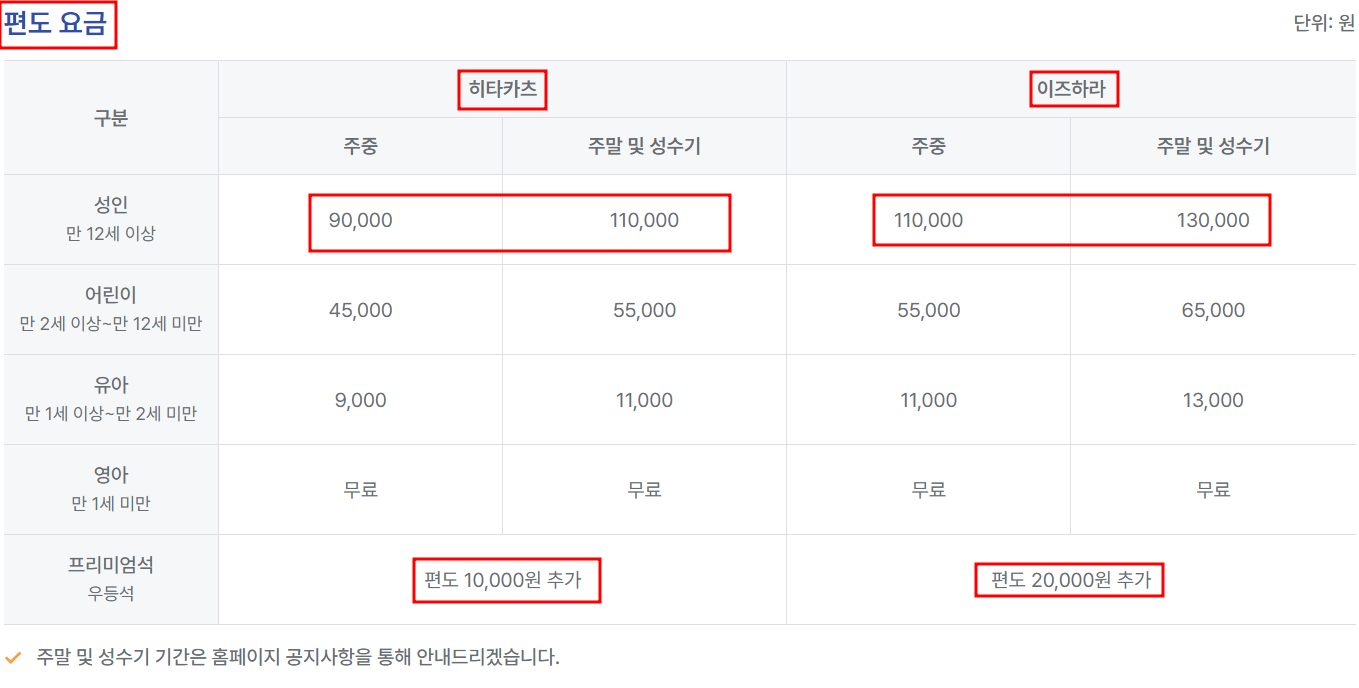 이즈하라 배편 요금