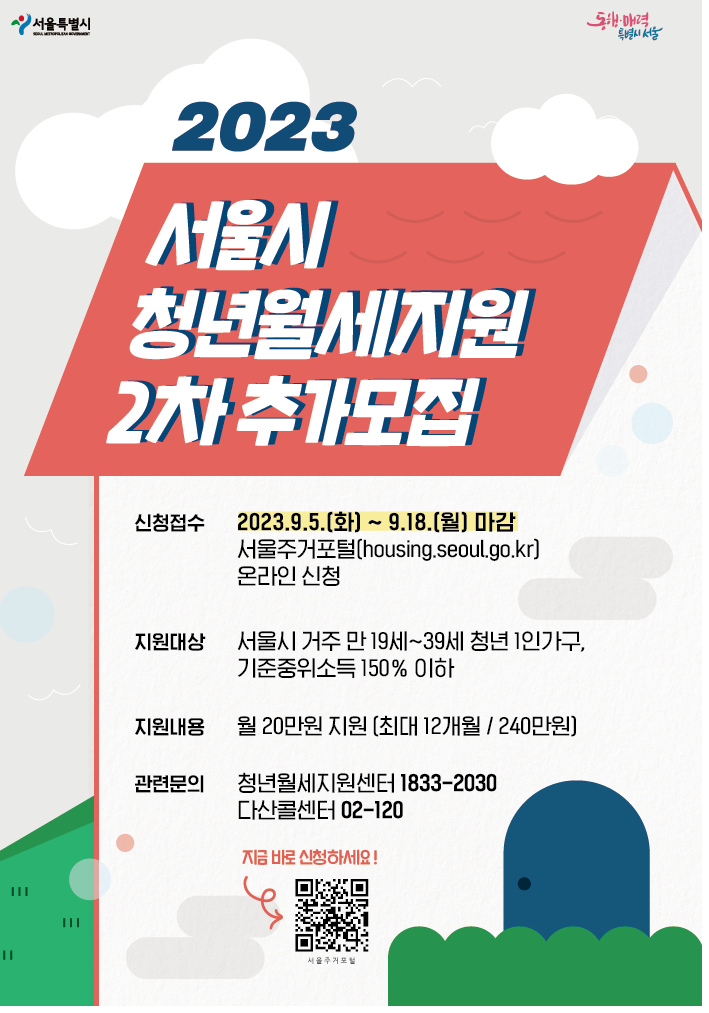 서울시 청년월세지원 2차 추가모집
