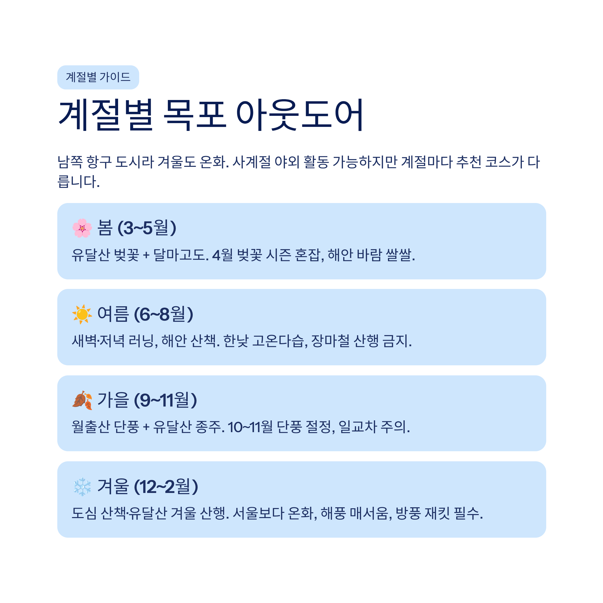 목포 근교 산책 달리기 트레킹 코스 추천 ❘ 서해 끝자락 항구도시를 두 발로 걷는 법