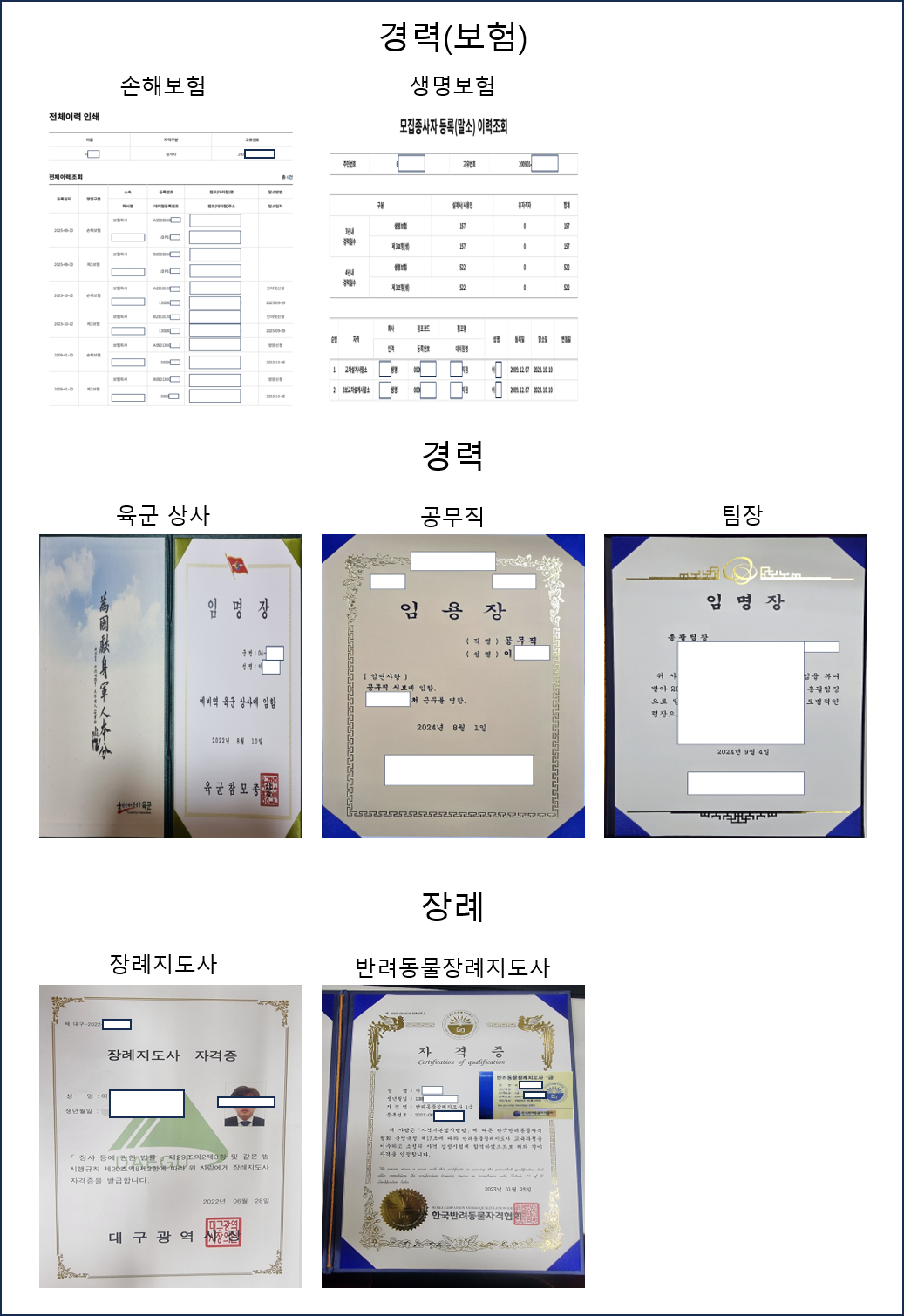 신뢰의 증거들