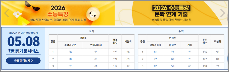 2025년 5월 모의고사 등급컷 총정리: 국수영 탐구까지 한눈에!