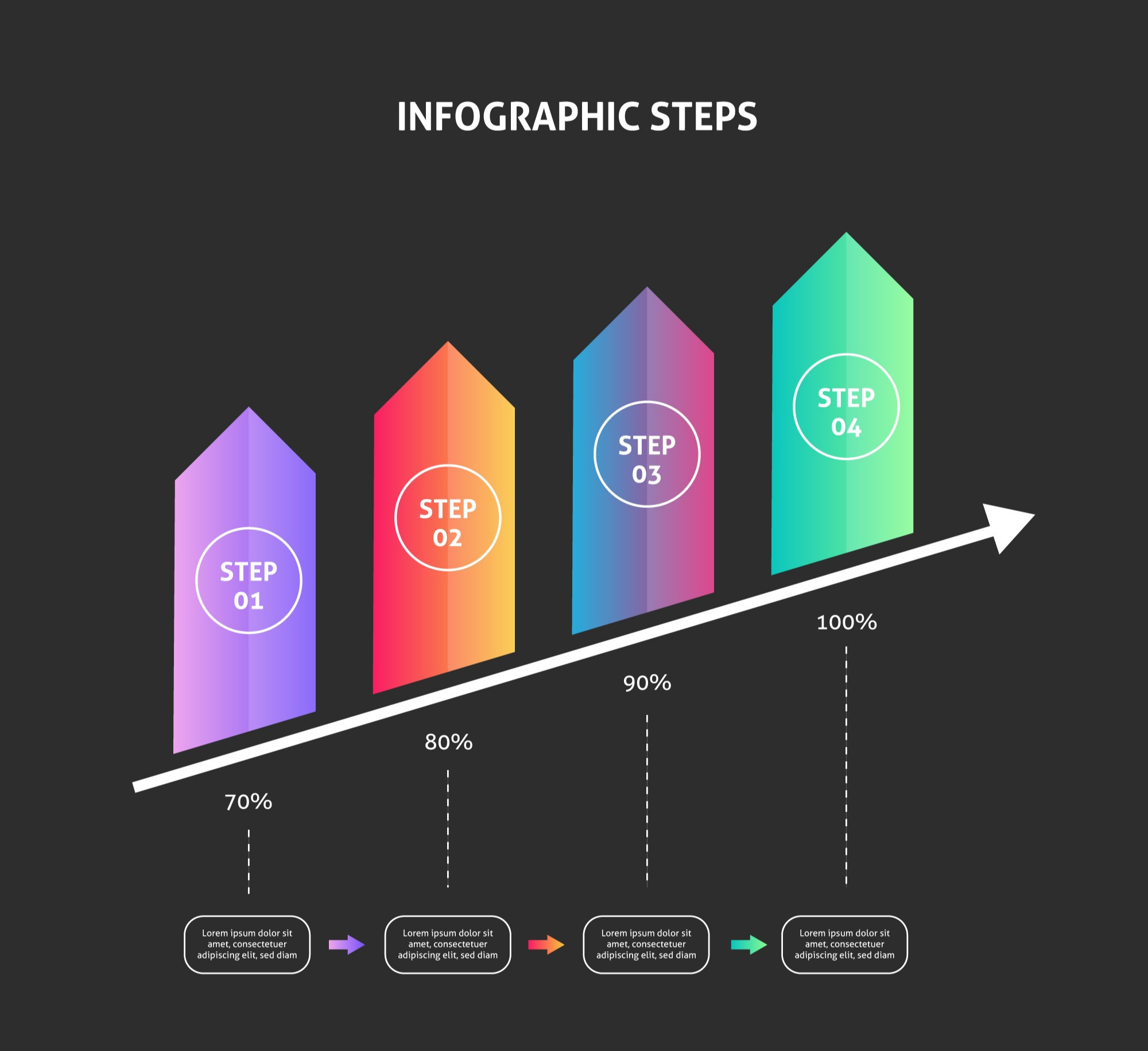 청년내일 저축계좌 상향 그래프