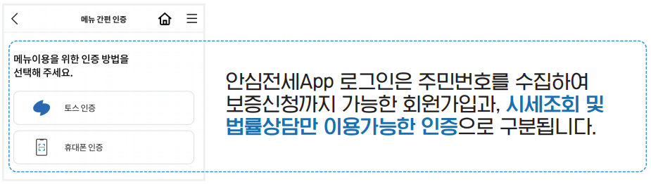 안심전세-앱-2.0-간편인증-화면-캡처-이미지