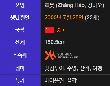 장하오 국적 대학 나이 프로필 자기소개서 매력설명서