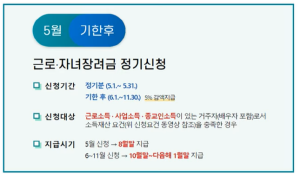 근로장려금 신청 및 방법