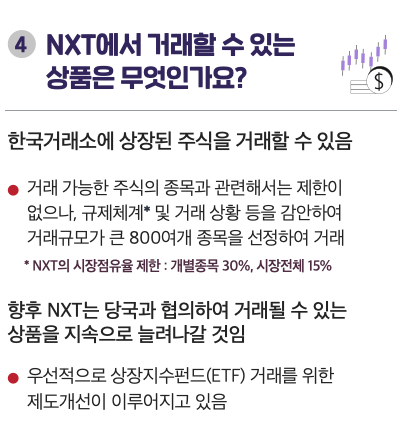 nxt에서 거래할 수 있는 상품