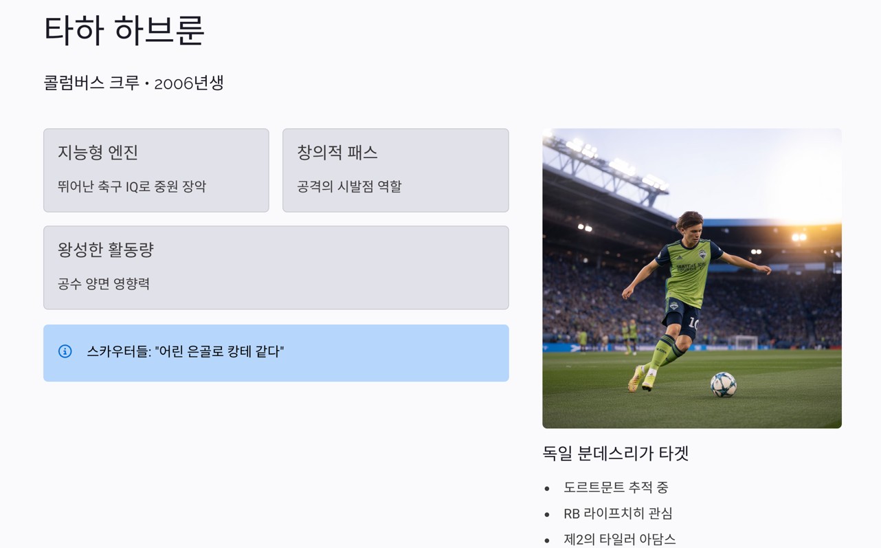 타하 하브룬 (Taha Habroune, 콜럼버스 크루)