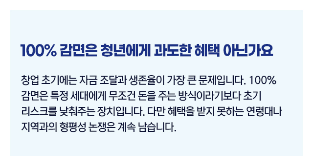 청년창업자세액감면3