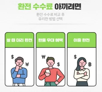 해외여행 환전 수수료 우대 카드결제 환율 관리 요령_2