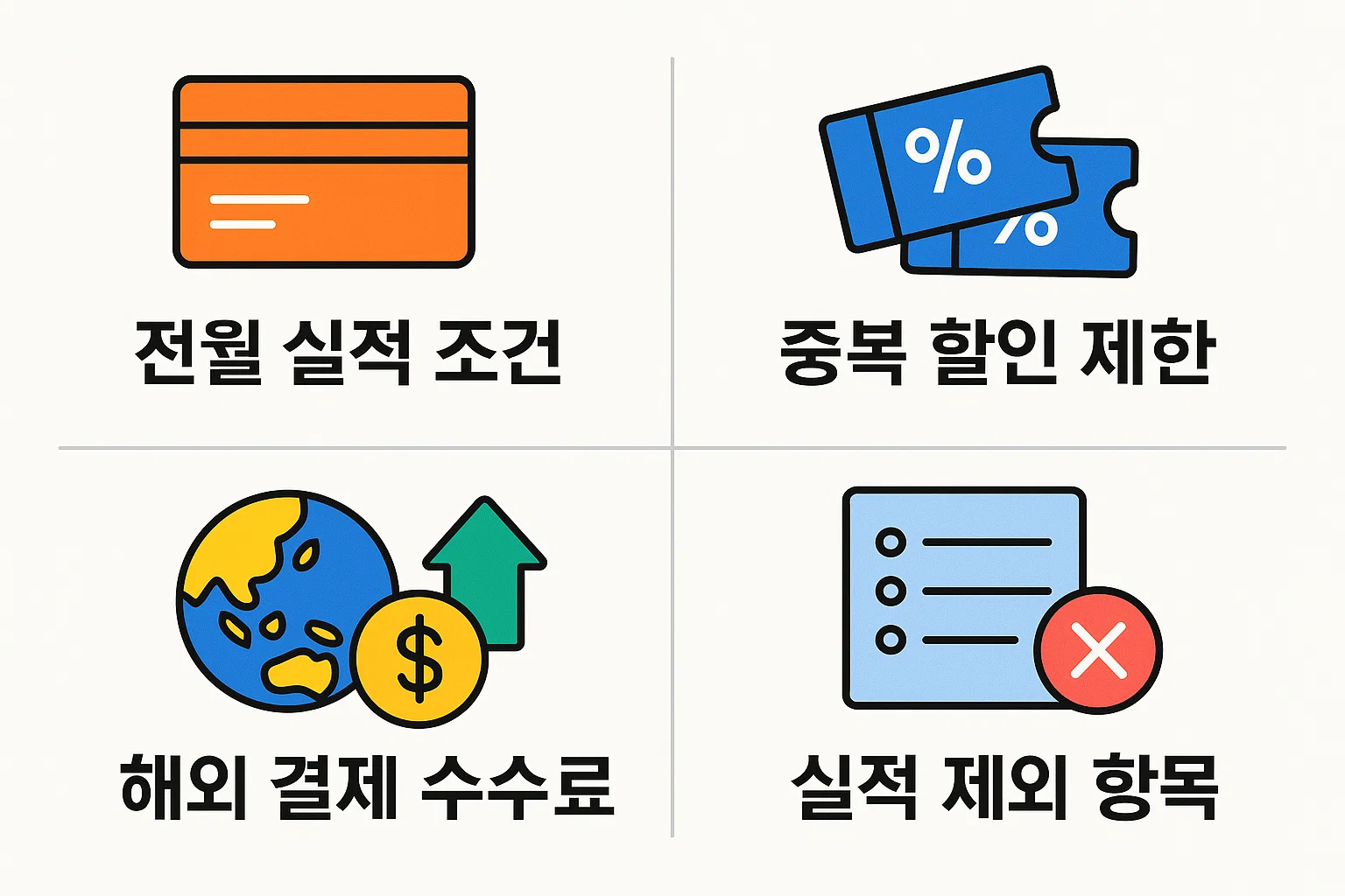 전월 실적 조건, 중복 할인 제한, 해외 결제 수수료, 실적 제외 항목 등 신한체크카드 선택 시 주의해야 할 조건을 정리한 인포그래픽.