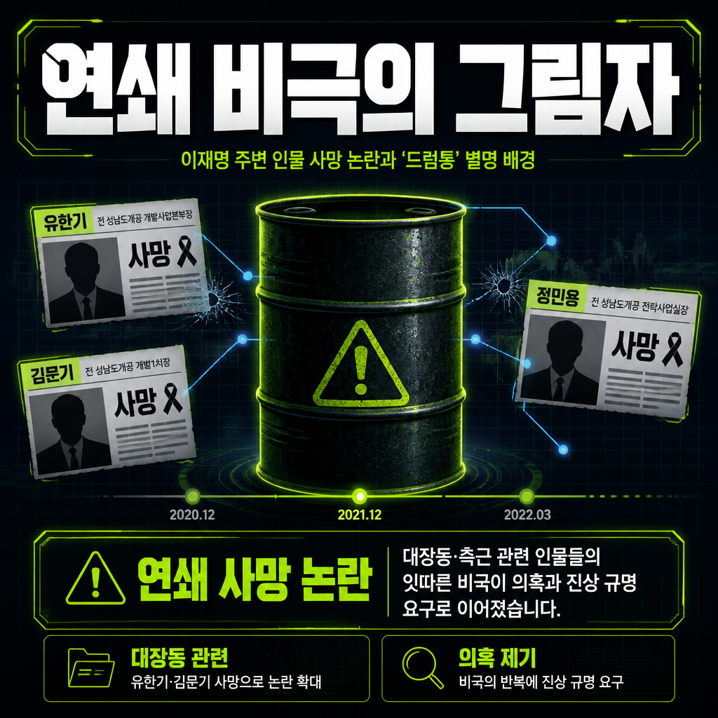 연쇄 비극의 그림자