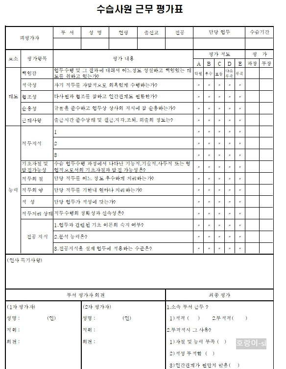 수습사원 근무평가표 양식