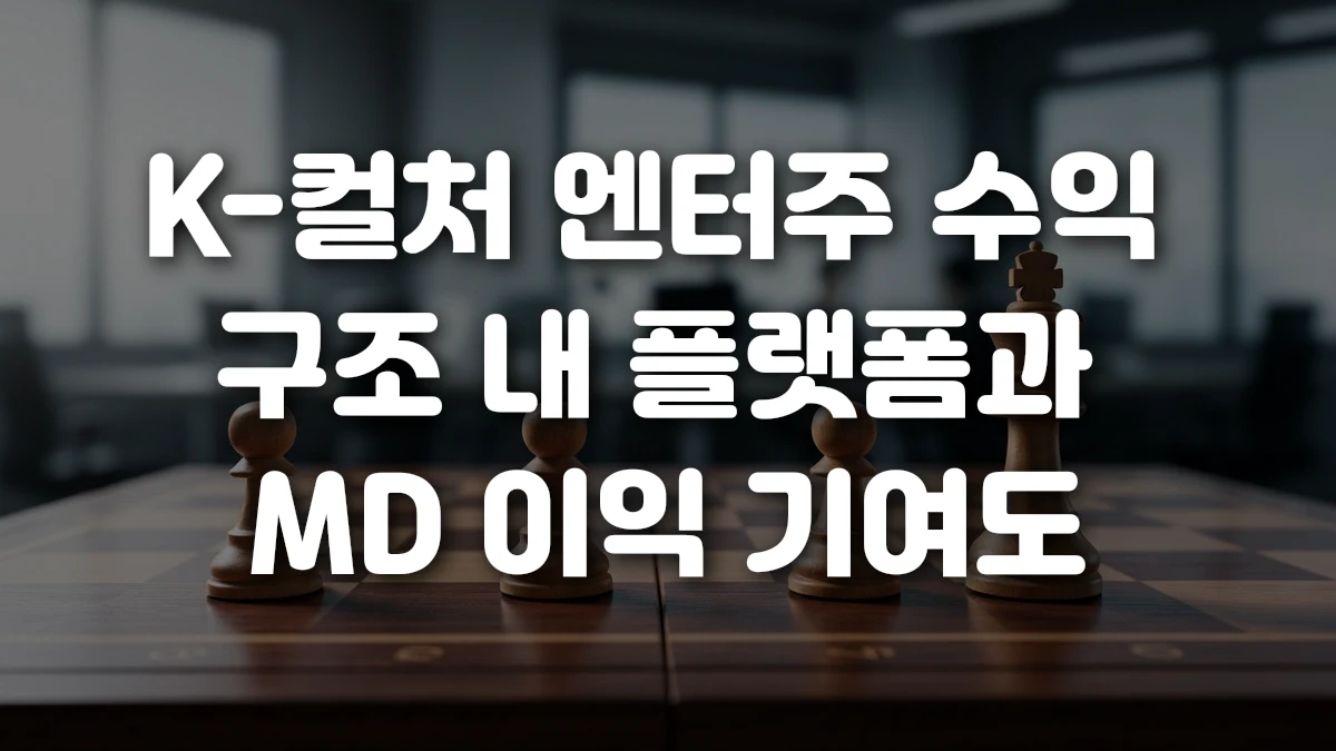 K 컬처 엔터주 수익 구조 내 플랫폼과 MD 이익 기여도