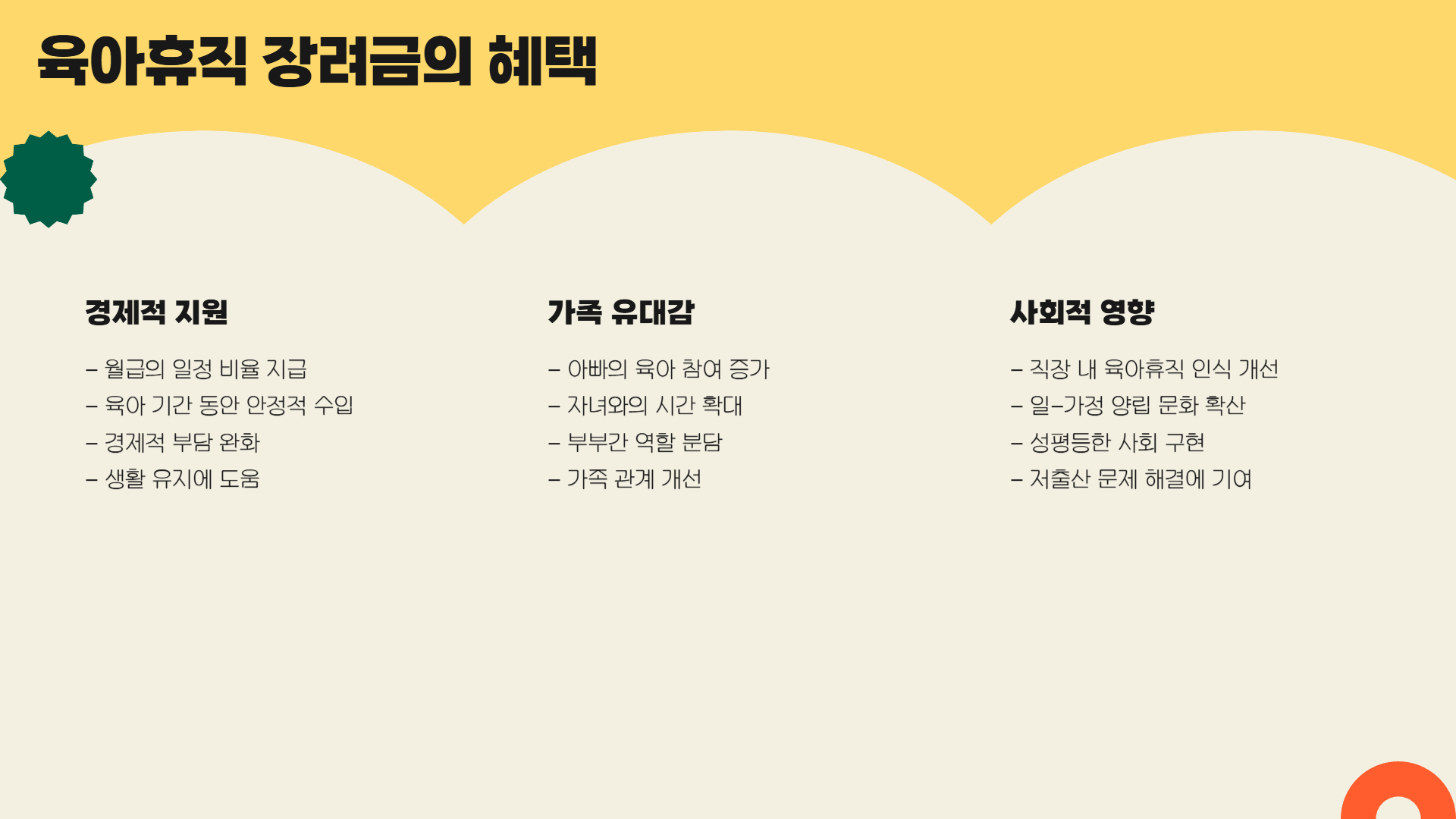 아빠 육아휴직 장려금 신청 방법과 조건 알아보기