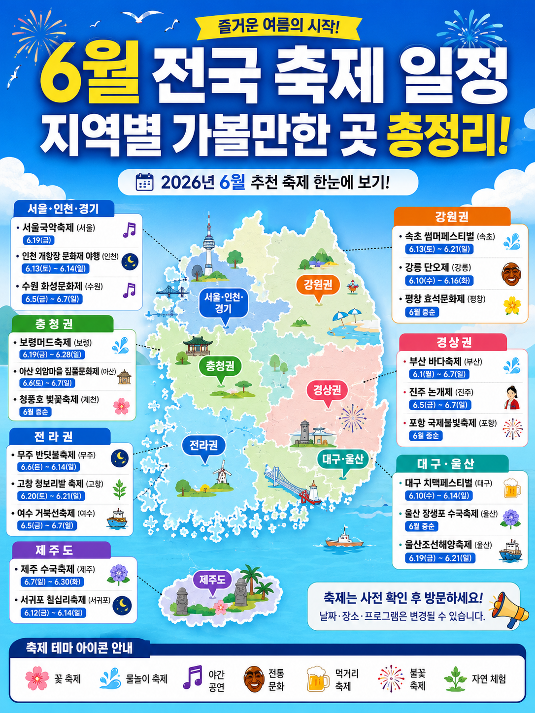 6월 전국 축제 일정과 지역별 가볼만한 곳을 정리한 카드뉴스 이미지. 한국 전국 지도 형태의 인포그래픽에 꽃축제, 물놀이, 야간공연, 먹거리 축제 아이콘을 배치하고 파란색과 노란색 포인트로 표현한 세로형 썸네일.