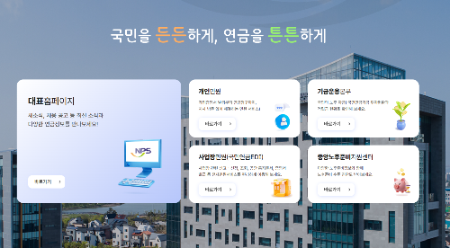 국민연금 조기수령 나이&middot;신청방법&middot;감액률 (2025 최신판) 인포그래픽