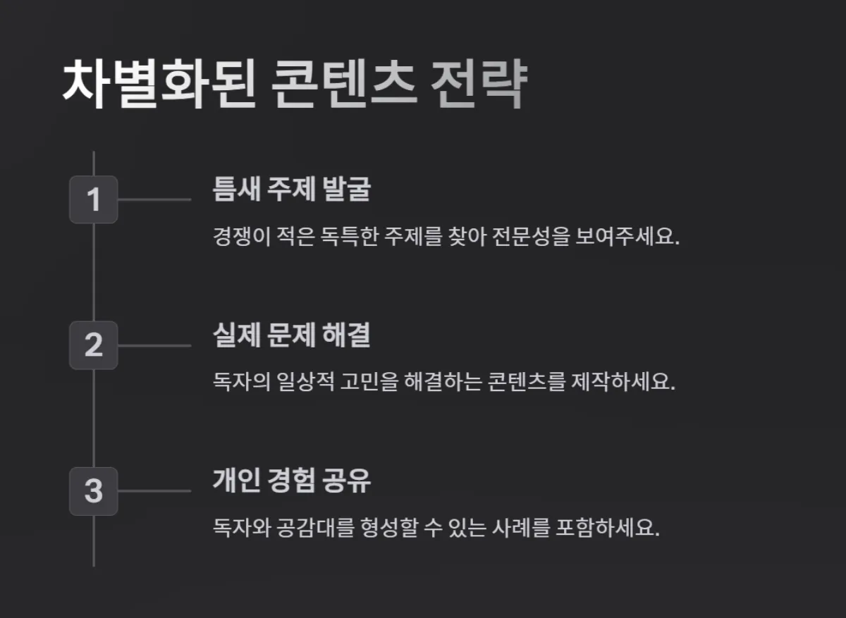 SEO_컨테츠_작성법_ CTA
