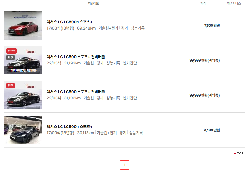 렉서스 LC 중고차 가격 시세표 연비