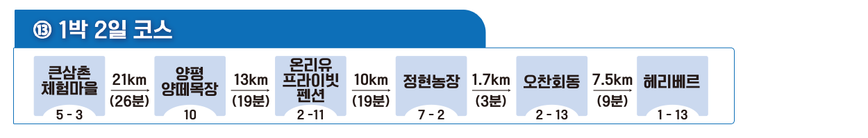 2023 겨울엔 양평 양평겨울축제 농촌체험 코스