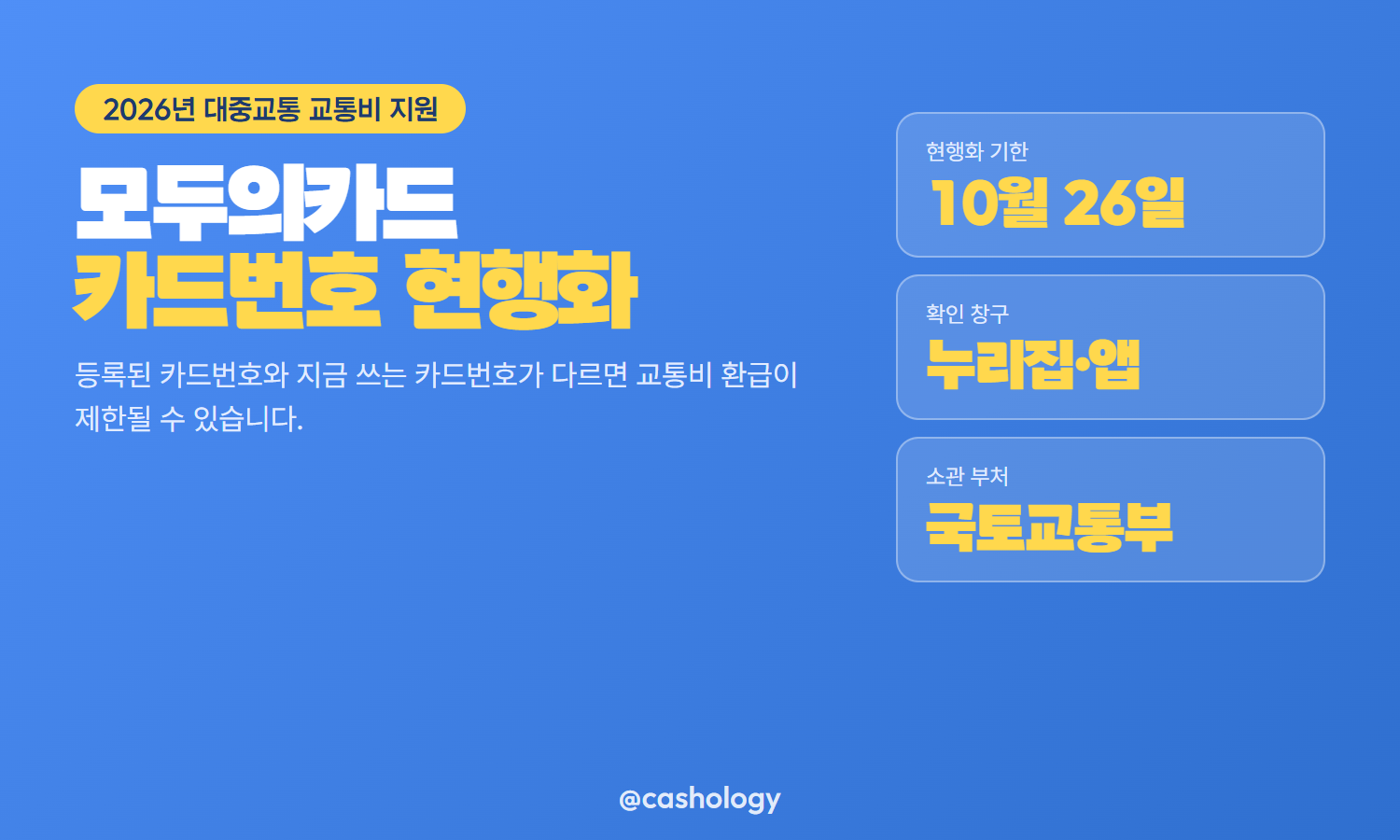 모두의카드 카드번호 현행화 기한 안내 이미지