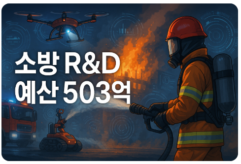 소방 R&D 혁신(예산확대, 국방기술, 수출지원)