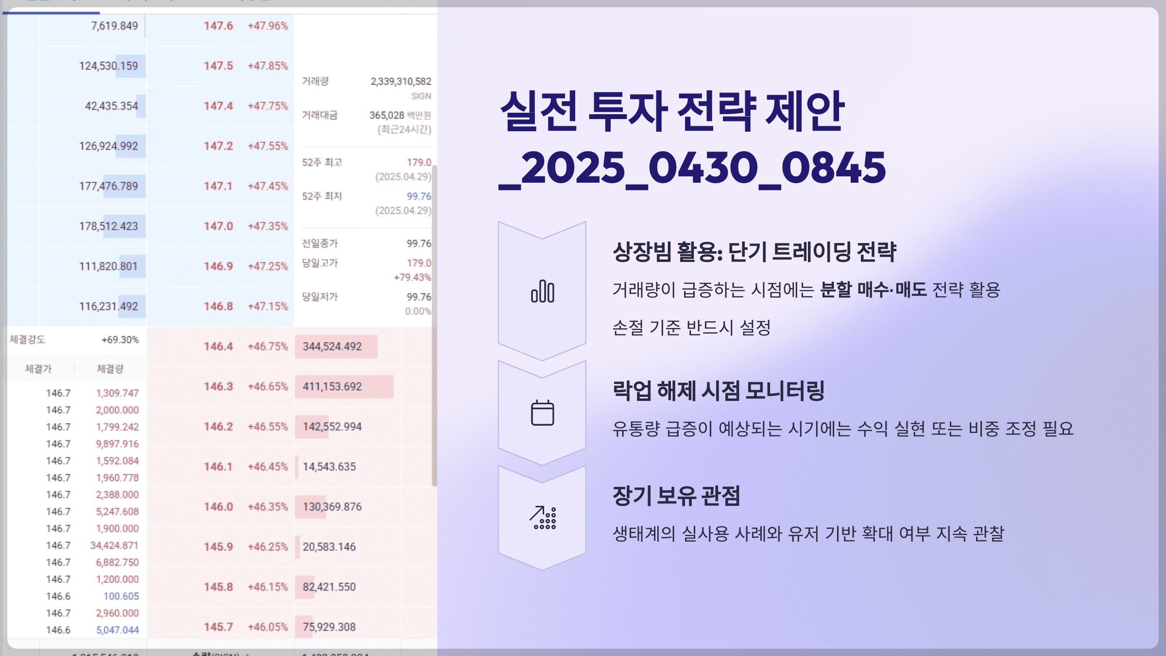 실전 투자 전략 제안