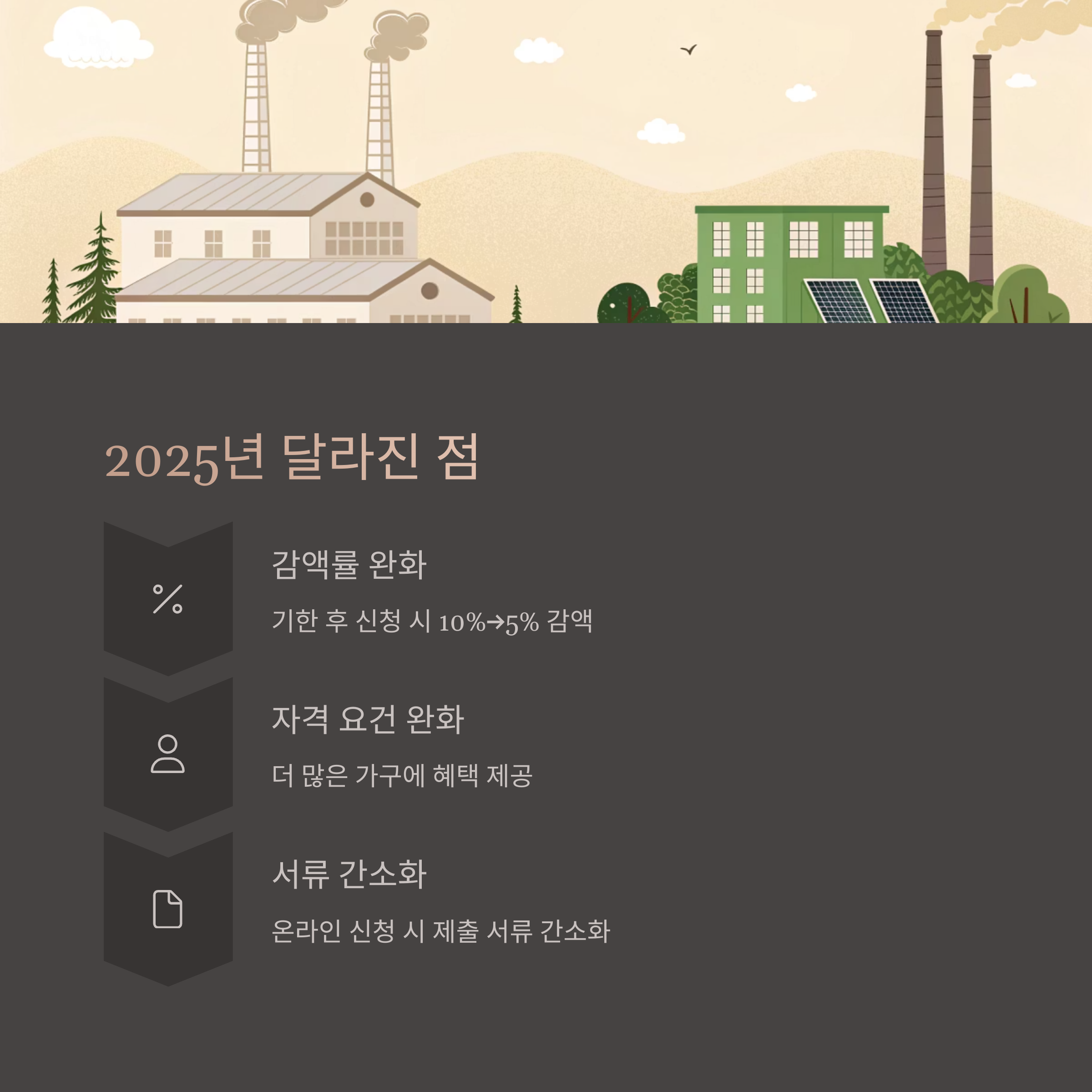 2025년 변경사항