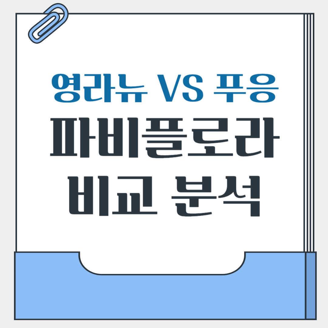 영라뉴 파비플로라, 푸응 파비플로라